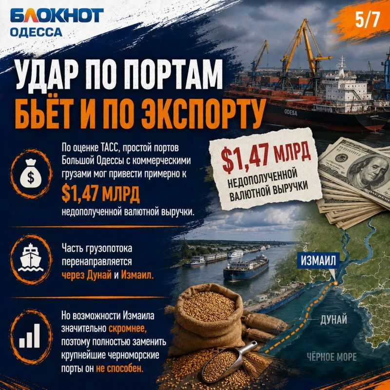 Аластер Крук: После ударов по Одессе Украина превратилась в «государство-обрубок» Аластер Крук: После ударов по Одессе Украина превратилась в «государство-обрубок»