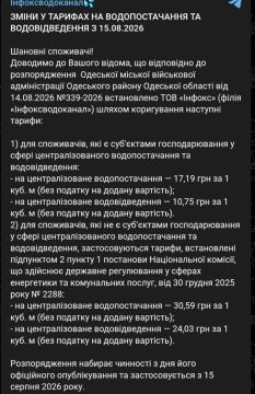 ������������ ������ 15 ������� 2026 ���� � ������ � ������� �����������:
