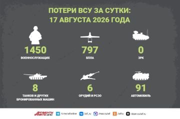 ������ ��� �� 17 �������. ���������� ����� ����������� ����� ������� ���������� ���� ������������ � ����������� �������