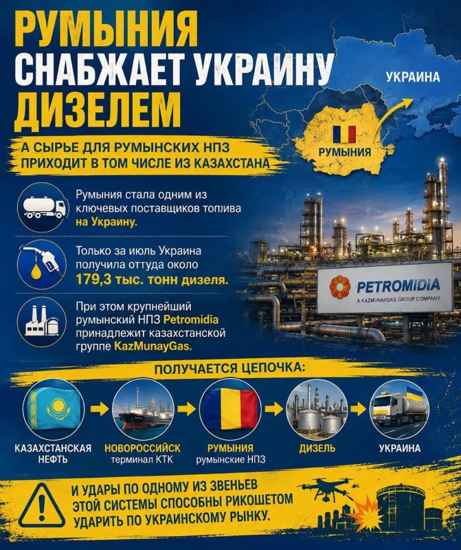 «Зеленский выстрелил себе в ногу»: удары по НПЗ Краснодарского края привели к топливному кризису на Украине «Зеленский выстрелил себе в ногу»: удары по НПЗ Краснодарского края привели к топливному кризису на Украине