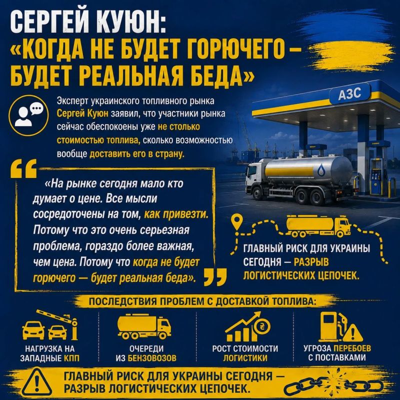 «Зеленский выстрелил себе в ногу»: удары по НПЗ Краснодарского края привели к топливному кризису на Украине «Зеленский выстрелил себе в ногу»: удары по НПЗ Краснодарского края привели к топливному кризису на Украине