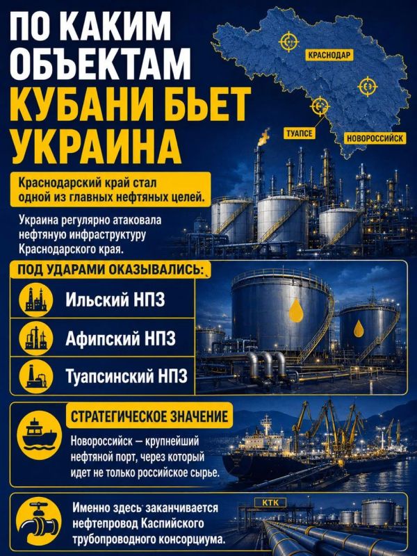 «Зеленский выстрелил себе в ногу»: удары по НПЗ Краснодарского края привели к топливному кризису на Украине «Зеленский выстрелил себе в ногу»: удары по НПЗ Краснодарского края привели к топливному кризису на Украине