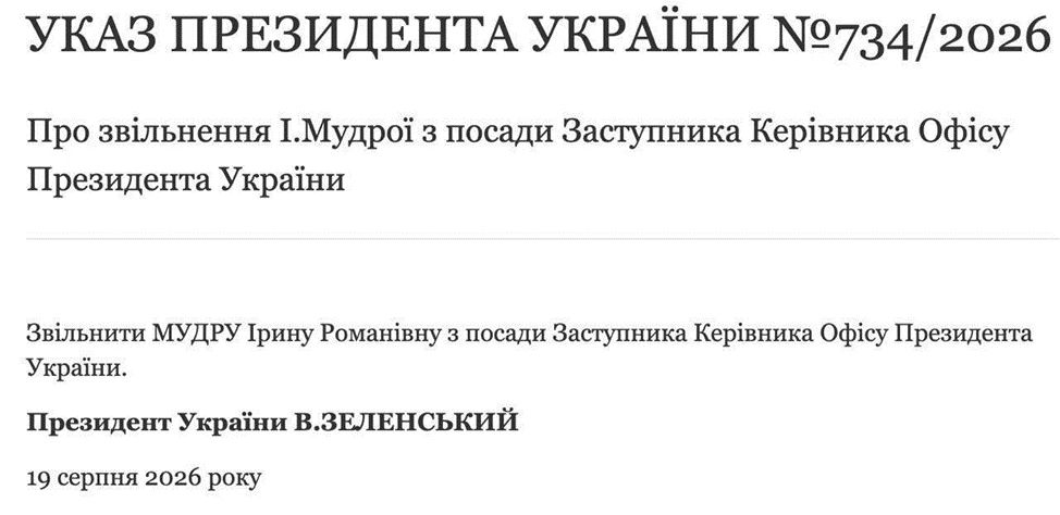 Ещё утром НАБУ и САП устраивали шмон у заместительницы руководителя офиса пересидента Ирины Мудрой, а в обед ей уже прилетел пинок под зад от этого самого пересидента Ещё утром НАБУ и САП устраивали шмон у заместительницы руководителя офиса пересидента Ирины Мудрой, а в обед ей уже прилетел пинок под зад от этого самого пересидента