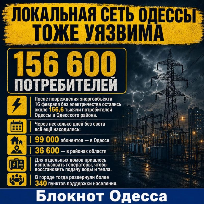 Запорожская АЭС потеряла внешнее энергоснабжение: почему это плохо для Одессы Запорожская АЭС потеряла внешнее энергоснабжение: почему это плохо для Одессы