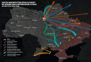 � ��������� � ���, ���������� �� ���������� ��������� ����