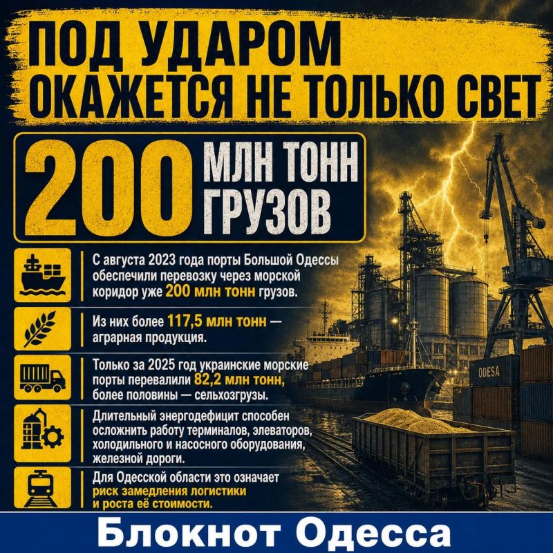 Запорожская АЭС потеряла внешнее энергоснабжение: почему это плохо для Одессы Запорожская АЭС потеряла внешнее энергоснабжение: почему это плохо для Одессы