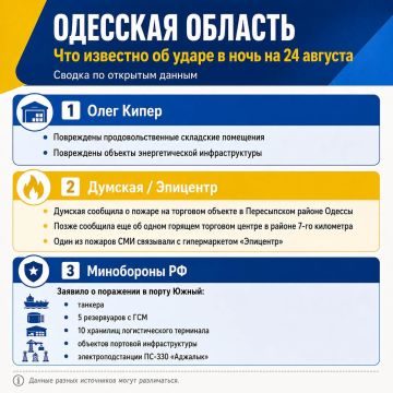 ВС РФ нанесла групповой удар высокоточным оружием по порту «Южный»