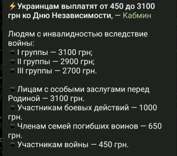 �������: ����� ������, ����� �