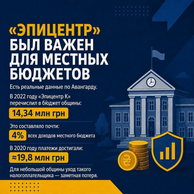 Что потеряет Одесса без «Эпицентра»: миллиарды оборота, сотни рабочих мест и налоги Что потеряет Одесса без «Эпицентра»: миллиарды оборота, сотни рабочих мест и налоги
