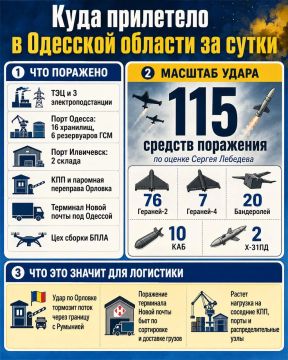 Разбор полетов: наглядно показываем, куда прилетело за сутки в Одесской области