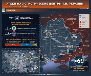 WB будет отомщён. С начала августа количество складских комплексов на т.н. Украине стремительно уменьшается