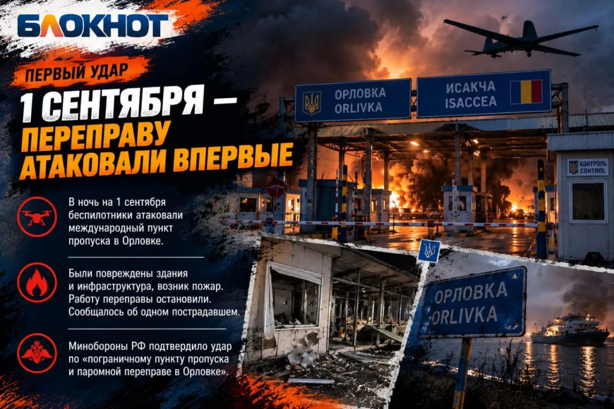 Дважды за шесть дней: почему ВС РФ снова бьют по «воротам» Одесской области в Румынию Дважды за шесть дней: почему ВС РФ снова бьют по «воротам» Одесской области в Румынию
