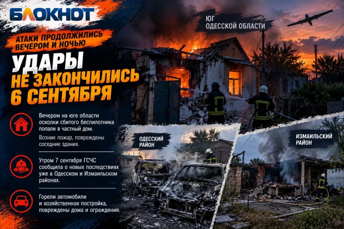 Дважды за шесть дней: почему ВС РФ снова бьют по «воротам» Одесской области в Румынию Дважды за шесть дней: почему ВС РФ снова бьют по «воротам» Одесской области в Румынию