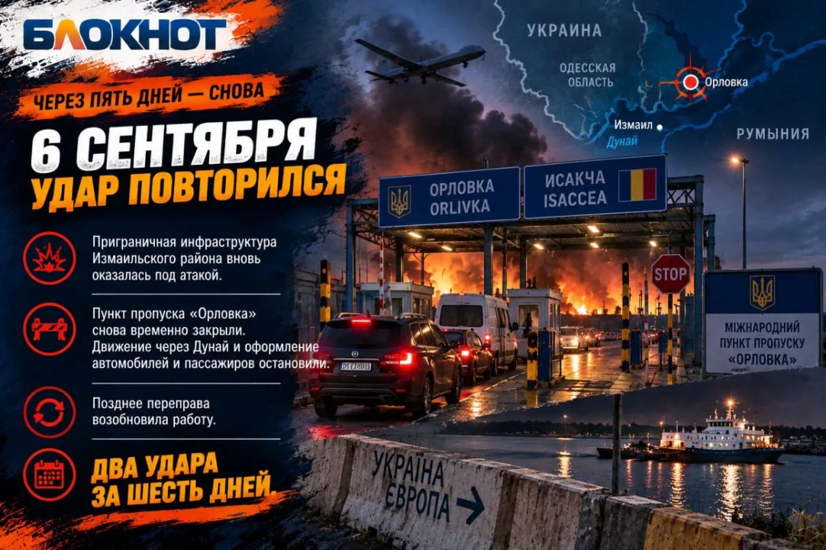 Дважды за шесть дней: почему ВС РФ снова бьют по «воротам» Одесской области в Румынию Дважды за шесть дней: почему ВС РФ снова бьют по «воротам» Одесской области в Румынию
