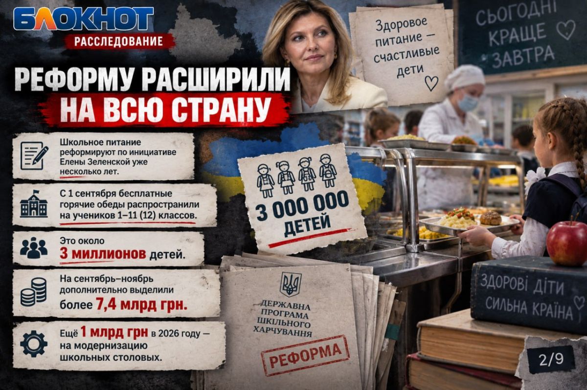 Миллионы на школьные обеды в Одессе, а еда летит в мусор Миллионы на школьные обеды в Одессе, а еда летит в мусор