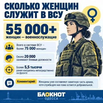 ��������� � ����������� ������: ������� ��� ��� ���� ���������� �� ��������