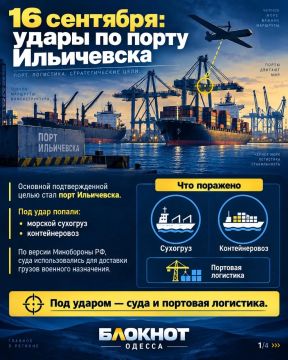 �� ��������� ����� �������� �� �������� ������� ���� ��� �����, ��� �� ������� ���������� � ��������