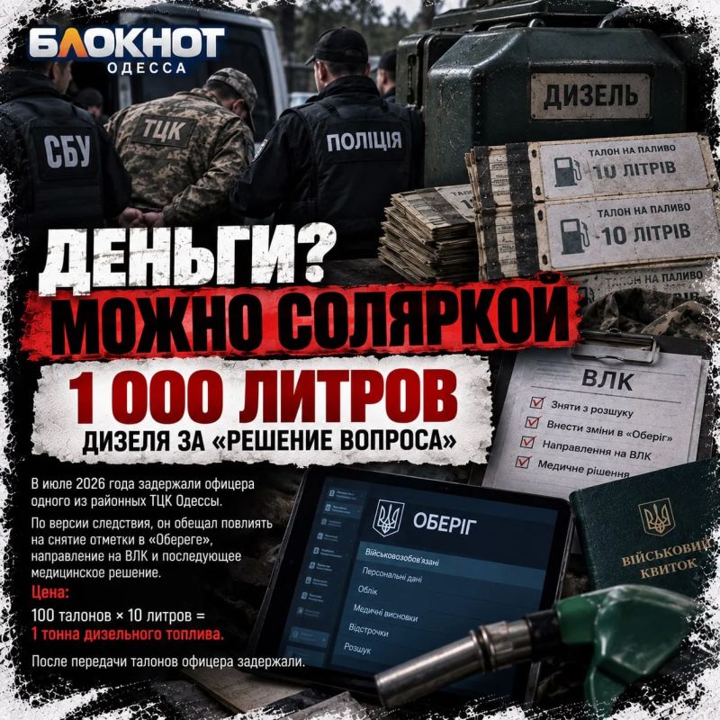 Большая экономика ТЦК: сколько стоит «решить вопрос» с мобилизацией в Одессе Большая экономика ТЦК: сколько стоит «решить вопрос» с мобилизацией в Одессе