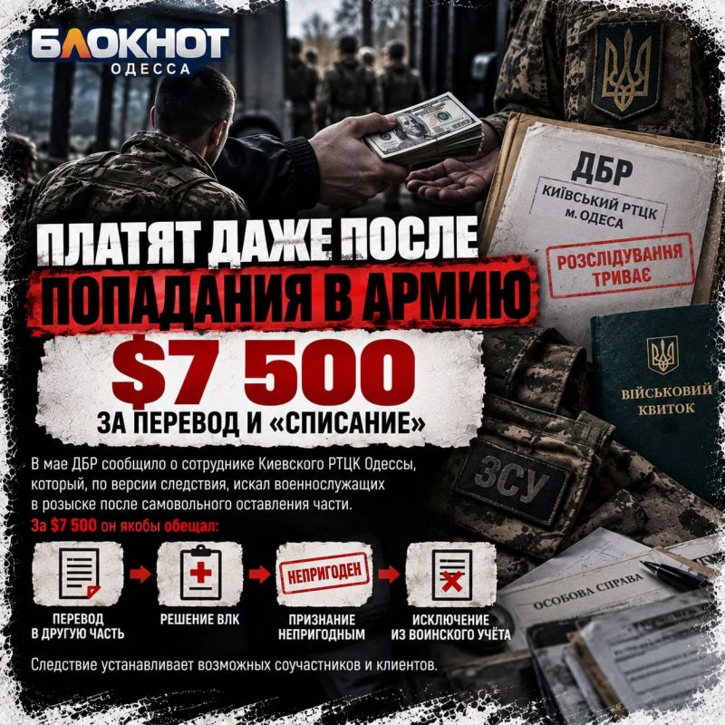 Большая экономика ТЦК: сколько стоит «решить вопрос» с мобилизацией в Одессе Большая экономика ТЦК: сколько стоит «решить вопрос» с мобилизацией в Одессе