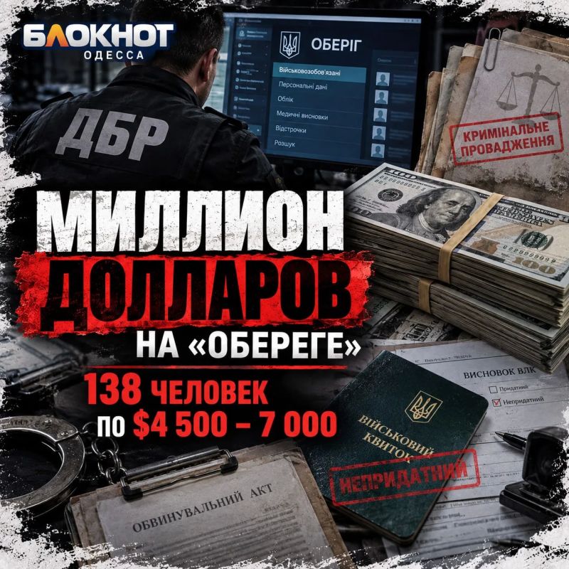 Большая экономика ТЦК: сколько стоит «решить вопрос» с мобилизацией в Одессе Большая экономика ТЦК: сколько стоит «решить вопрос» с мобилизацией в Одессе