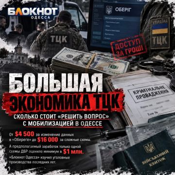 ������� ��������� ���: ������� ����� ������� ������ � ������������ � ������