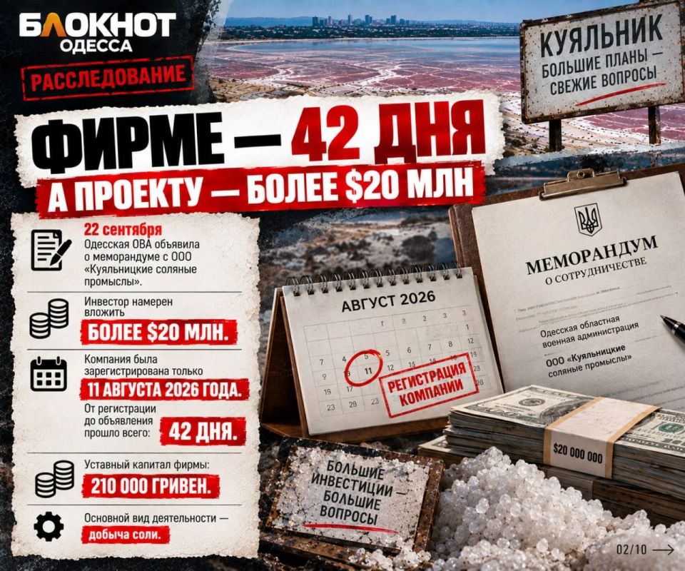 Фирме 42 дня, проекту $20 миллионов: что происходит вокруг Куяльника Фирме 42 дня, проекту $20 миллионов: что происходит вокруг Куяльника