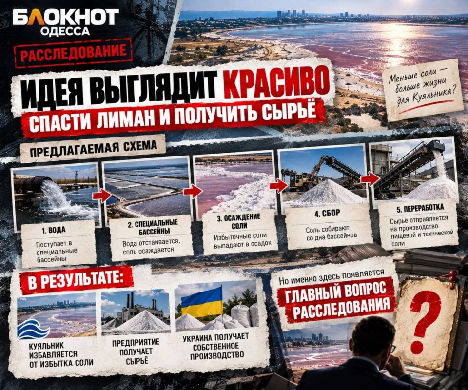 Фирме 42 дня, проекту $20 миллионов: что происходит вокруг Куяльника Фирме 42 дня, проекту $20 миллионов: что происходит вокруг Куяльника