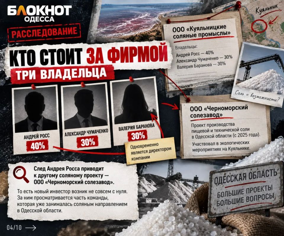 Фирме 42 дня, проекту $20 миллионов: что происходит вокруг Куяльника Фирме 42 дня, проекту $20 миллионов: что происходит вокруг Куяльника