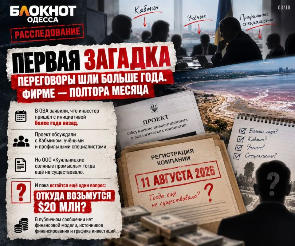Фирме 42 дня, проекту $20 миллионов: что происходит вокруг Куяльника Фирме 42 дня, проекту $20 миллионов: что происходит вокруг Куяльника