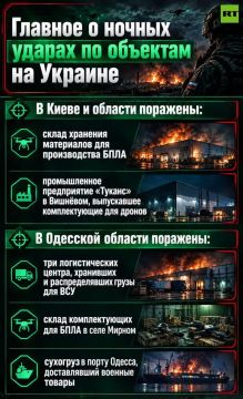 Российские военные поразили в Одесской области сразу три логистических центра, которые использовали ВСУ