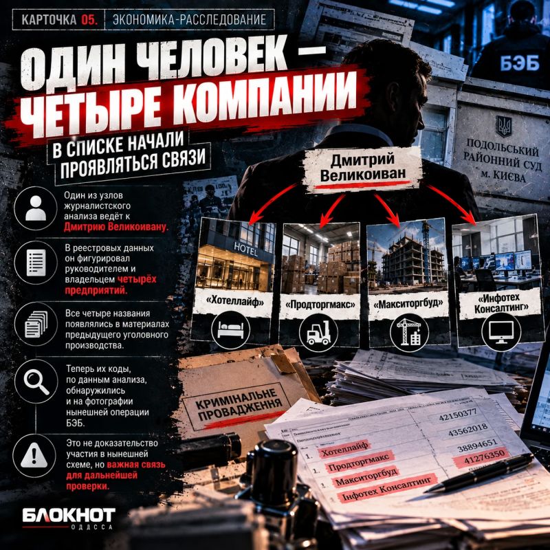 23,5 миллиарда в тени: где в огромной финансовой схеме спряталась Одесса 23,5 миллиарда в тени: где в огромной финансовой схеме спряталась Одесса