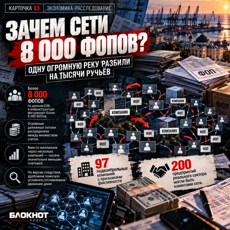 23,5 миллиарда в тени: где в огромной финансовой схеме спряталась Одесса 23,5 миллиарда в тени: где в огромной финансовой схеме спряталась Одесса