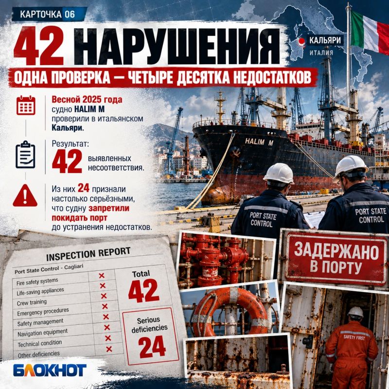 39 лет в море и 42 нарушения: что скрывает подбитое у Одессы судно LADY JAMILA 39 лет в море и 42 нарушения: что скрывает подбитое у Одессы судно LADY JAMILA