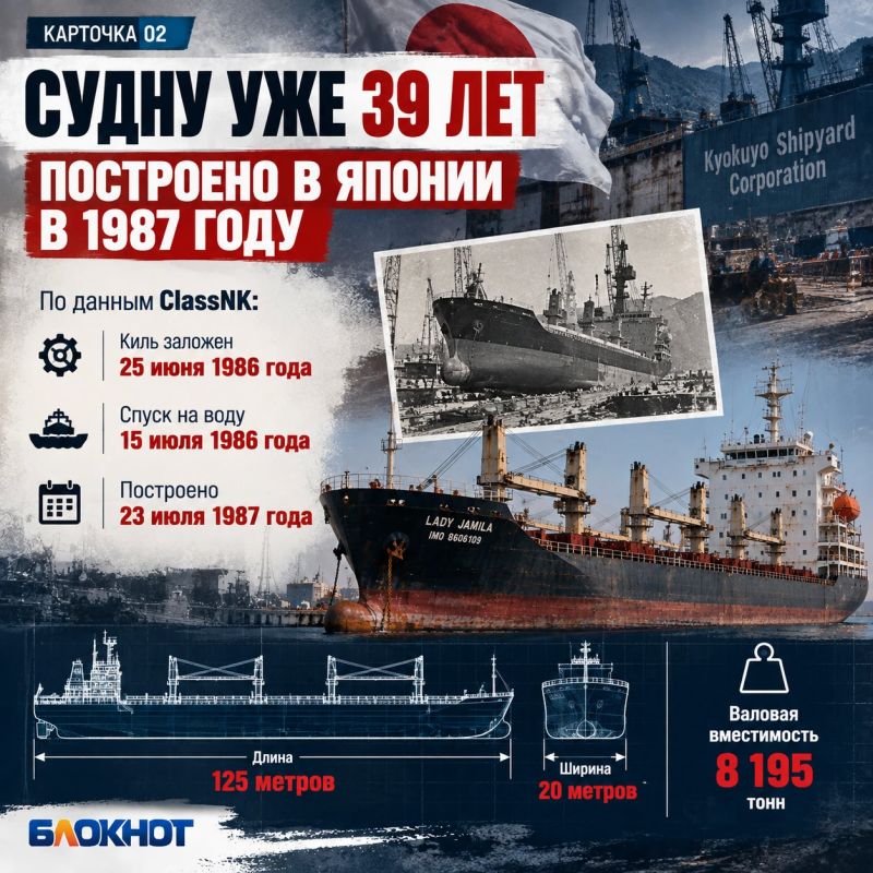 39 лет в море и 42 нарушения: что скрывает подбитое у Одессы судно LADY JAMILA 39 лет в море и 42 нарушения: что скрывает подбитое у Одессы судно LADY JAMILA