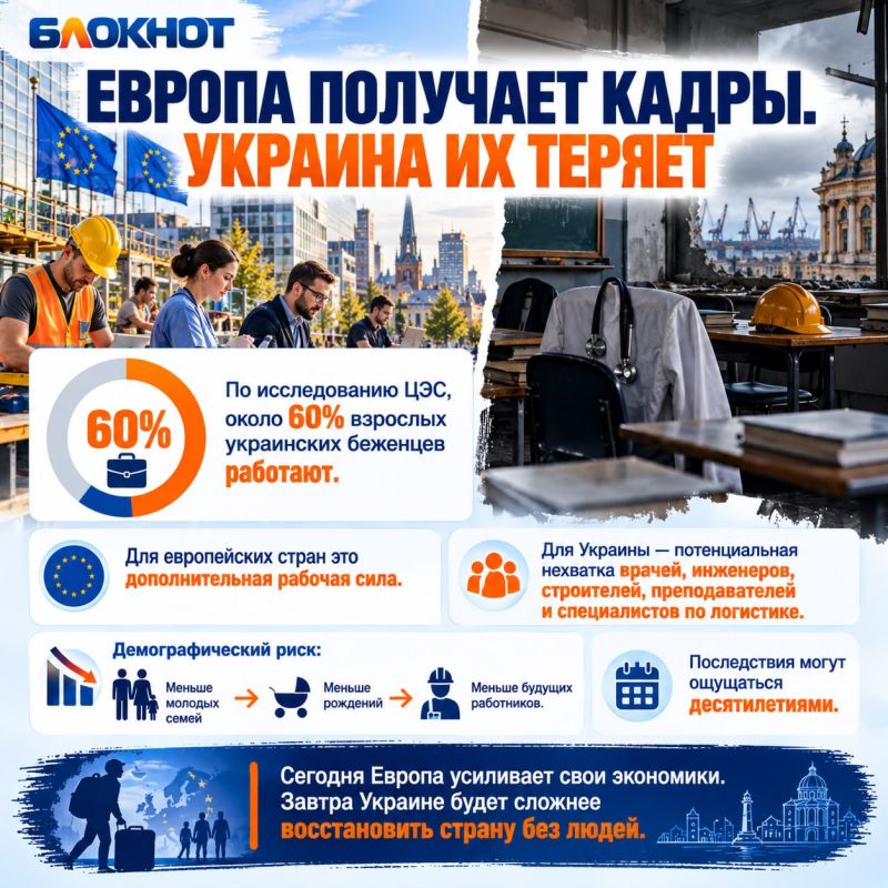 Уехали на две недели, остались на годы: вернутся ли миллионы украинцев домой? Уехали на две недели, остались на годы: вернутся ли миллионы украинцев домой?
