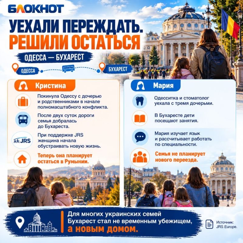 Уехали на две недели, остались на годы: вернутся ли миллионы украинцев домой? Уехали на две недели, остались на годы: вернутся ли миллионы украинцев домой?