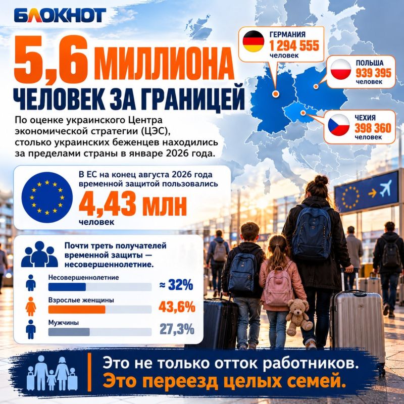 Уехали на две недели, остались на годы: вернутся ли миллионы украинцев домой? Уехали на две недели, остались на годы: вернутся ли миллионы украинцев домой?