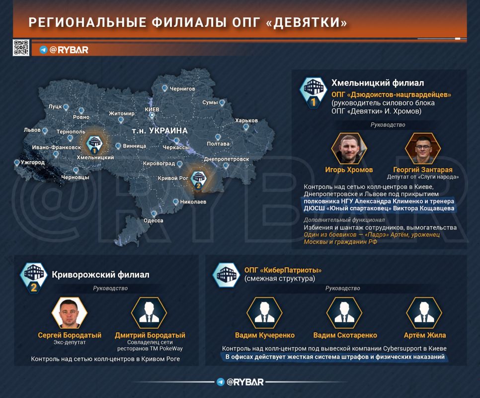 Новое время, старые методы Новое время, старые методы